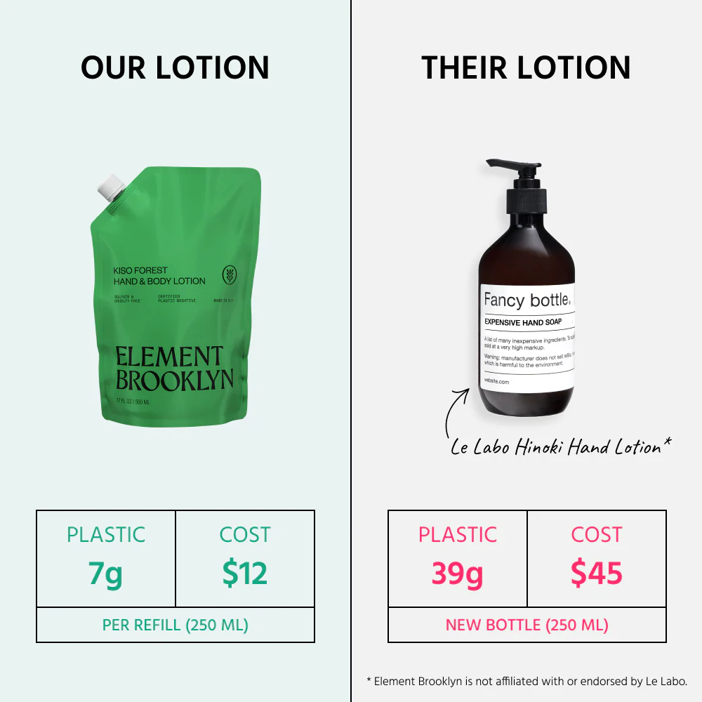 Kiso Forest Hand & Body Lotion - Image 3